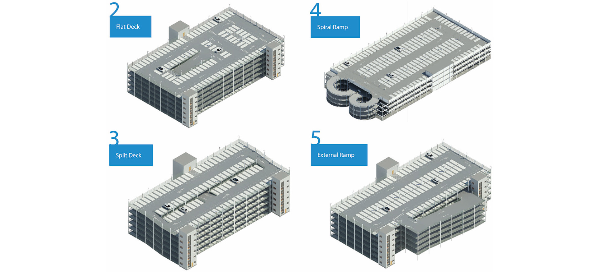 Multi storey car parks | Ballast Nedam Construction Limited expertise